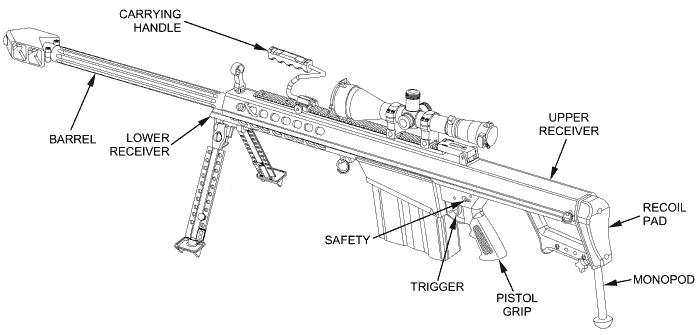 TM 9-1005-239-23&P: M107, left