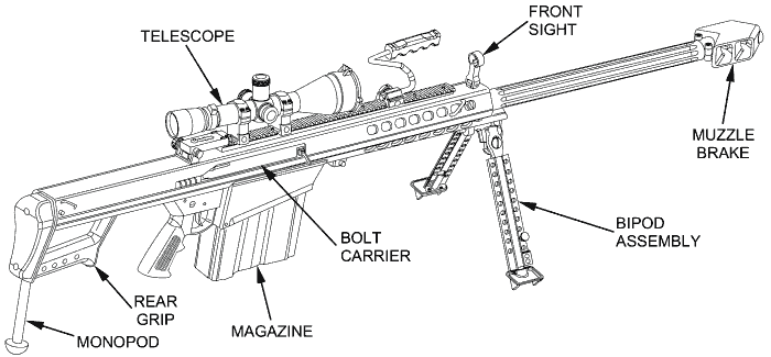 M107 .50 caliber Sniper Rifle - LRSR