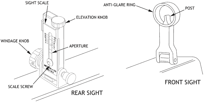 TM 9-1005-239-23&P: M107, sights