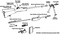 TM 9-1005-208-35: M1918A2